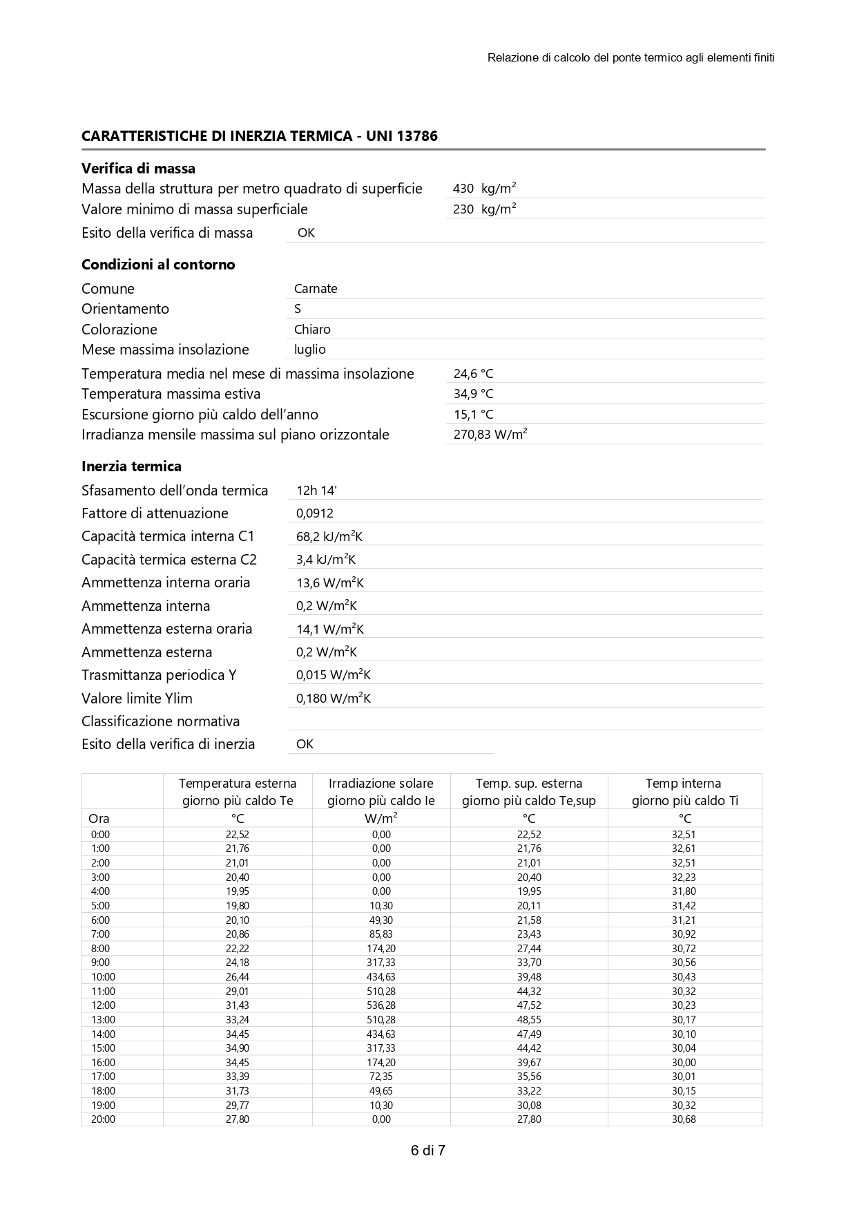 Redazione di relazione tecnica sul contenimento energetico ex Legge 10-91 realizzato da Geom. Giovanni Mazzitelli, a Giussano