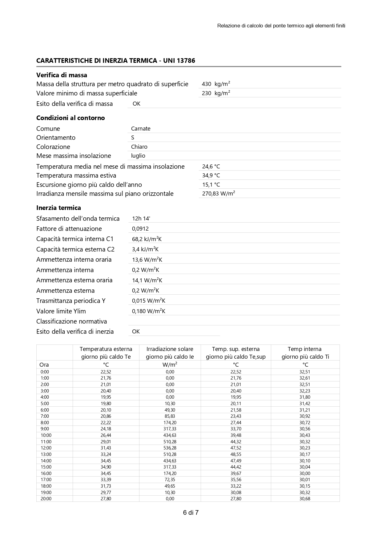 Redazione di relazione tecnica sul contenimento energetico ex Legge 10-91 realizzato da Geom. Giovanni Mazzitelli,  a Giussano