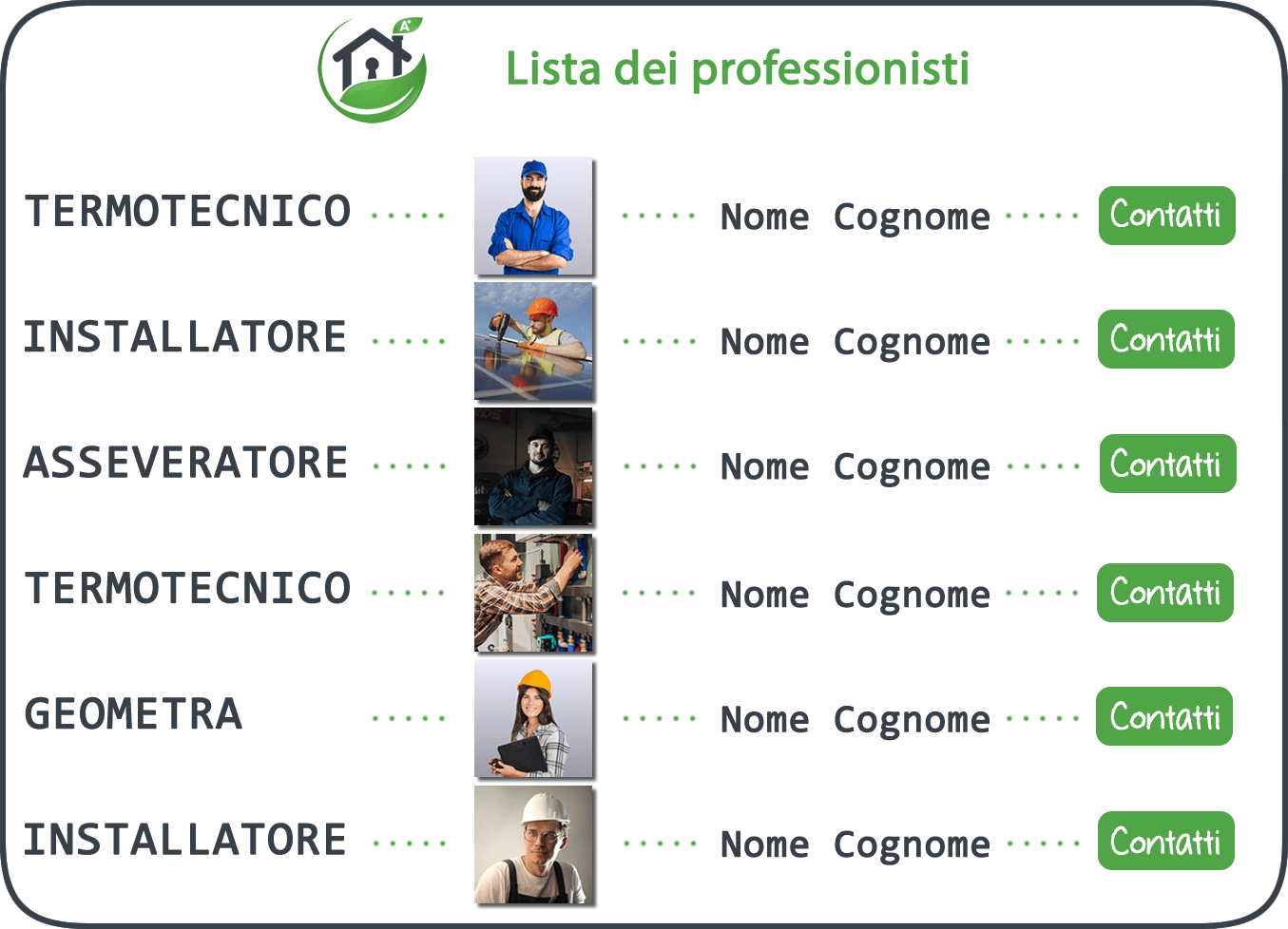 Grado di concretezza