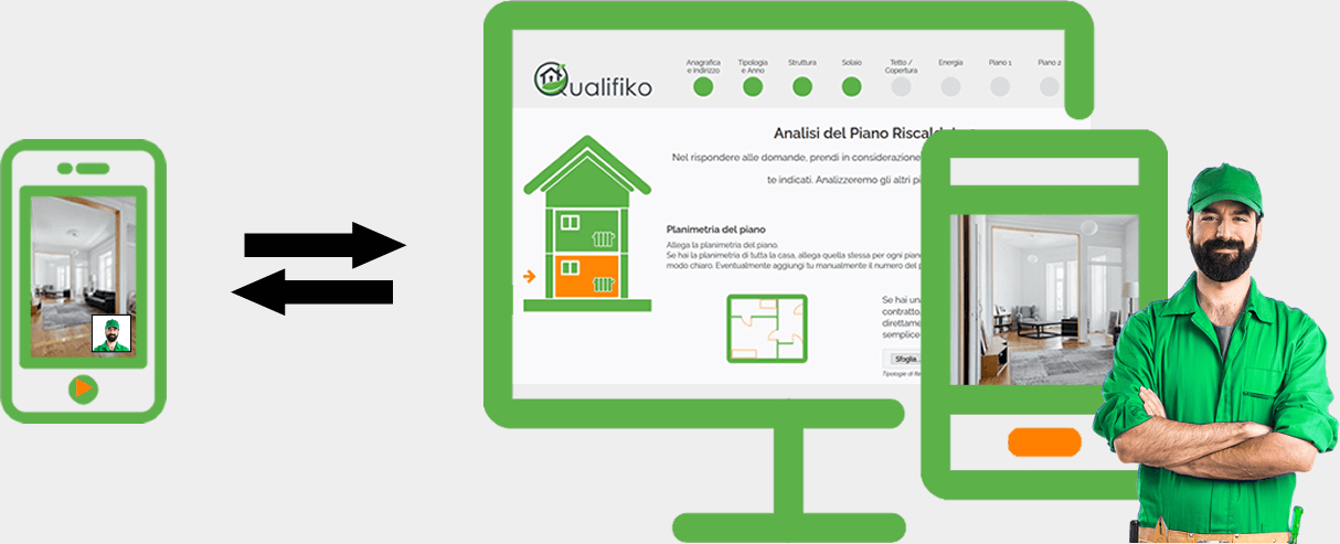 Videosopralluogo con Tecnico